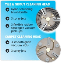 carpet-cleaning-diagram